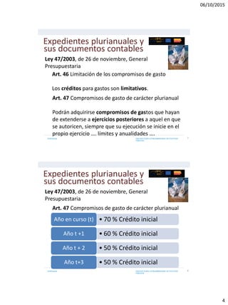 06/10/2015
4
EUROsociAL DIÁLOGO EURO-LATINOAMERICANO DE POLÍTICAS
PÚBLICAS
Expedientes plurianuales y
sus documentos conta...