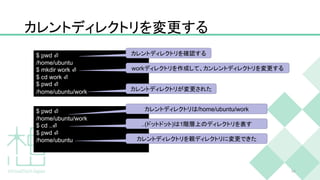カレントディレクトリを変更する
44
$ pwd ⏎
/home/ubuntu
$ mkdir work ⏎
$ cd work ⏎
$ pwd ⏎
/home/ubuntu/work
カレントディレクトリを確認する
workディレクトリを作成して、カンレントディレクトリを変更する
カレントディレクトリが変更された
$ pwd ⏎
/home/ubuntu/work
$ cd ..⏎
$ pwd ⏎
/home/ubuntu
カレントディレクトリは/home/ubuntu/work
..(ドットドット)は1階層上のディレクトリを表す
カレントディレクトリを親ディレクトリに変更できた
 