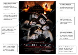 The plain black background relates to the genre horror as the typical colour conventions of a horror film include the colour black. Image of the burning house in the background gives connotations of their lives burning away, which shows they are all victims.The poster is also dark at the bottom and light at the top, I feel that the fire represents hell, and it would be where they are going because of their past.This image of the main cast members which is laid to show how close they are to each other, hence how they call each other sisters.  Directors and cast members shown at the bottom of the poster which would also make my poster look presentable in terms of ideology.The title of the film ‘Sorority Row’ is underlined by a slash of red which connotes a slash of blood which represents a typical horror genre.Tells the audience the release month, and also has a website where the audience can research into the film more. Using these on my practical work would look better ideologically.The slogan ‘THEY SHARE A KILLER SECRET.’  Is simple yet it gets across to the audience telling them a part of the storyline within one shore sentence.2181225-304800<br />