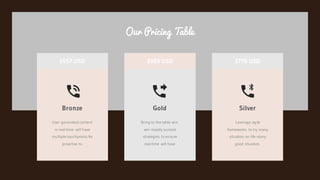 Our Pricing Table
$557 USD
Bronze
User generated content
in real-time will have
multiple touchpoints for
proactive to.
$989 USD
Gold
Bring to the table win-
win moody survival
strategies to ensure
real-time will have
$778 USD
Silver
Leverage agile
frameworks to try many
situation on life many
good situation.
 