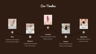 Step 02
Step 01
Meet
Capitalize on low hanging
fruit to identifya ballpark
Concepts
Credibly pontificate the highly
efficient products.
Step 04
Leverage agile frameworks
to try many situation.
Present
Bring to the table win-win
moody survival strategies.
Step 05
Application
User generated content in
real-time will have.
Step 03
Our Timeline
Reseacrh
 