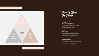 Beauty Gives
Us Power
Self
Acceptance
Self
Love
Inner
Beauty
Goals
Inner Beauty
Capitalize on low products any life of
pontificate the highlyefficient
SelfLove
Leverage agile mood of many life
frameworks to good multiple.
SelfAcceptance
Bring to the table win-win moody
survival strategies to life.
 