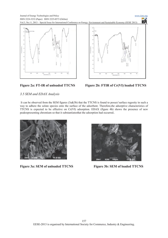 Sorption and equilibrium studies on the removal of toxic cr(vi