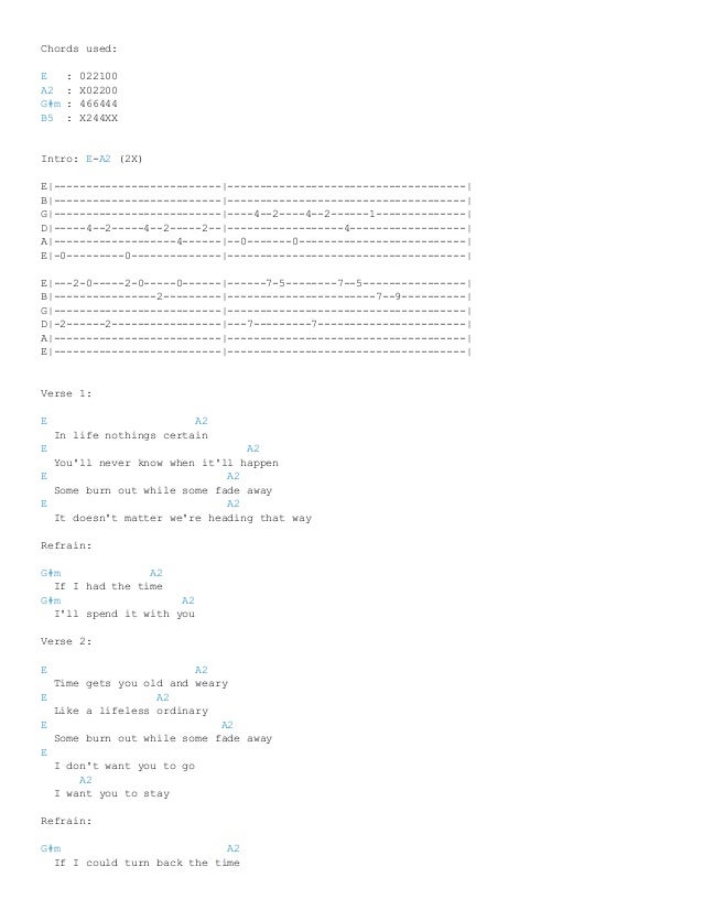 Sorry Chords Ver 3 By Cueshe Ultimate Guitar Sorry Chords Ver 3 By Cueshe Ultimate Guitar