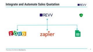 Proprietary & Confidential RevvSales Inc.
Integrate and Automate Sales Quotation
2
 