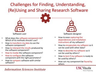 Information Sciences Institute
Challenges for Finding, Understanding,
(Re)Using and Sharing Research Software
• What does ...