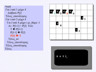 Αρχή
Για i από 1 μέχρι 4
Διάβασε P[i]
Τέλος_επανάληψης
Για i από 2 μέχρι 4
Για J από 4 μέχρι i με_βήμα -1
Αν P[J-1] > P[J] Τότε
T  P[J-1]
P[J-1]  P[J]
P[J]  T
Τέλος_αν
Τέλος_επανάληψης
Τέλος_επανάληψης
Τέλος.

P1

3

P2

5

P3

8

P4

6
J

T

8
i

8 6 5 3_

3

3

 