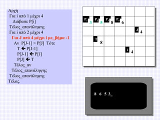Αρχή
Για i από 1 μέχρι 4
Διάβασε P[i]
Τέλος_επανάληψης
Για i από 2 μέχρι 4
Για J από 4 μέχρι i με_βήμα -1
Αν P[J-1] > P[J] Τότε
T  P[J-1]
P[J-1]  P[J]
P[J]  T
Τέλος_αν
Τέλος_επανάληψης
Τέλος_επανάληψης
Τέλος.

P1

3

P2

5

P3

8

P4

6
J

T

8
i

8 6 5 3_

4

4

 