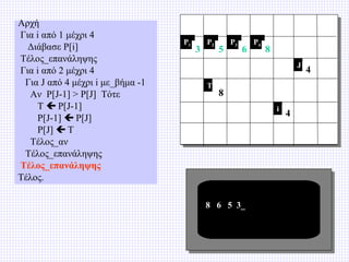 Αρχή
Για i από 1 μέχρι 4
Διάβασε P[i]
Τέλος_επανάληψης
Για i από 2 μέχρι 4
Για J από 4 μέχρι i με_βήμα -1
Αν P[J-1] > P[J] Τότε
T  P[J-1]
P[J-1]  P[J]
P[J]  T
Τέλος_αν
Τέλος_επανάληψης
Τέλος_επανάληψης
Τέλος.

P1

3

P2

5

P3

6

P4

8
J

T

8
i

8 6 5 3_

4

4

 