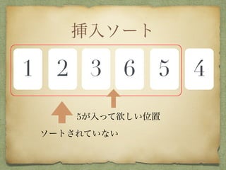 挿入ソート
1 2 3 6 5 4
ソートされていない
5が入って欲しい位置
 