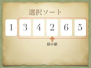 選択ソート
1 3 4 2 6 5
最小値
 
