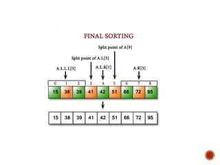 Collections Sort Methods SORTING METHODS IN DATA STRUCTURE IN C | PPTX