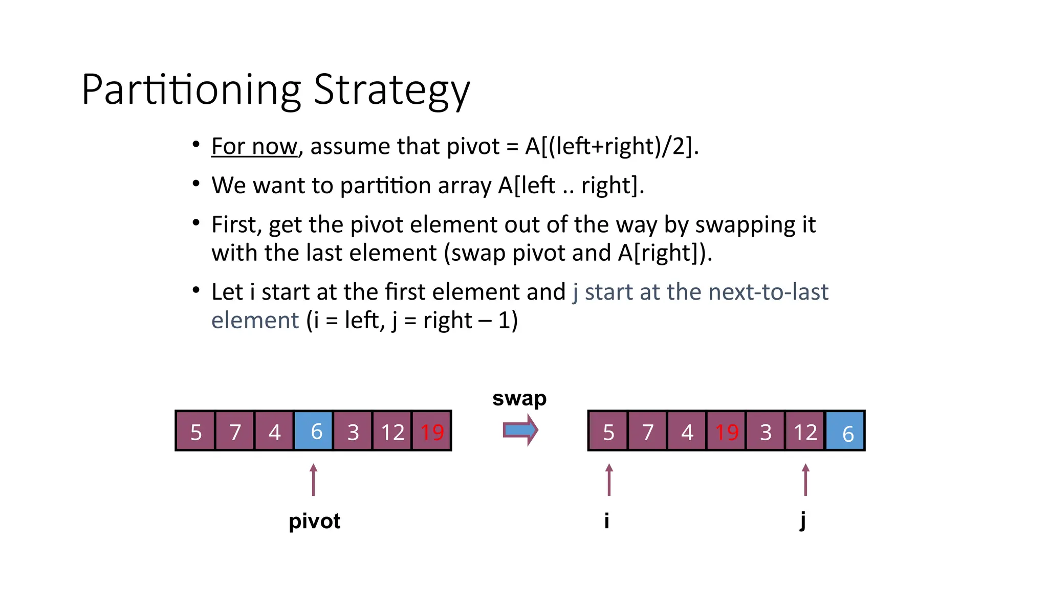 Partitioning Strategy
• For now, assume that pivot = A[(left+right)/2].
• We want to partition array A[left .. right].
• First, get the pivot element out of the way by swapping it
with the last element (swap pivot and A[right]).
• Let i start at the first element and j start at the next-to-last
element (i = left, j = right – 1)
pivot i j
5 7 4 6 3 12 19 5 7 4 6
3 12
19
swap
 