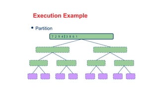 25
Execution Example
 Partition
7 2 9 4  3 8 6 1
 