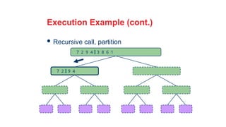 26
Execution Example (cont.)
 Recursive call, partition
7 2  9 4
7 2 9 4  3 8 6 1
 