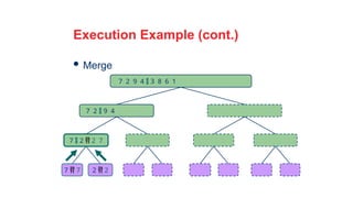 30
Execution Example (cont.)
 Merge
7 2  9 4
7  2  2 7
7  7 2  2
7 2 9 4  3 8 6 1
 