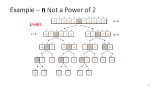 59
Example – n Not a Power of 2
6
2
5
3
7
4
1
6
2
7
4
1 2 3 4 5 6 7 8 9 10 11
q = 6
4
1
6
2
7
4
1 2 3 4 5 6
6
2
5
3
7
7 8 9 10 11
q = 9
q = 3
2
7
4
1 2 3
4
1
6
4 5 6
5
3
7
7 8 9
6
2
10 11
7
4
1 2
2
3
1
6
4 5
4
6
3
7
7 8
5
9
2
10
6
11
4
1
7
2
6
4
1
5
7
7
3
8
Divide
 