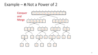 60
Example – n Not a Power of 2
7
7
6
6
5
4
4
3
2
2
1
1 2 3 4 5 6 7 8 9 10 11
7
6
4
4
2
1
1 2 3 4 5 6
7
6
5
3
2
7 8 9 10 11
7
4
2
1 2 3
6
4
1
4 5 6
7
5
3
7 8 9
6
2
10 11
2
3
4
6
5
9
2
10
6
11
4
1
7
2
6
4
1
5
7
7
3
8
7
4
1 2
6
1
4 5
7
3
7 8
Conquer
and
Merge
 