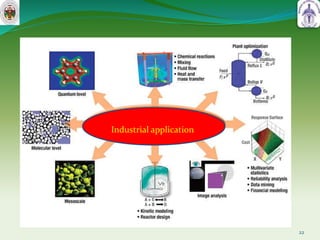 Industrial application
22
 