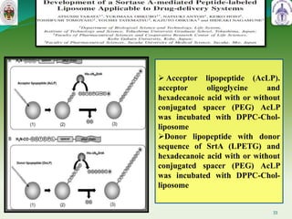 33
 Acceptor lipopeptide (AcLP).
acceptor oligoglycine and
hexadecanoic acid with or without
conjugated spacer (PEG) AcLP
was incubated with DPPC-Chol-
liposome
Donor lipopeptide with donor
sequence of SrtA (LPETG) and
hexadecanoic acid with or without
conjugated spacer (PEG) AcLP
was incubated with DPPC-Chol-
liposome
 