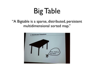 Big Table
“A Bigtable is a sparse, distributed, persistent
       multidimensional sorted map.”
 