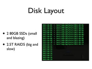 Disk Layout

• 2 80GB SSDs (small
  and blazing)
• 2.5T RAID5 (big and
  slow)
 