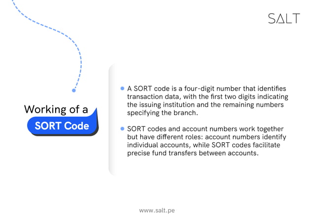 Sort Code.pdf