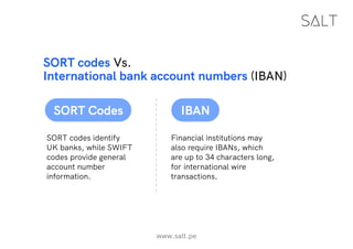 Sort Code.pdf