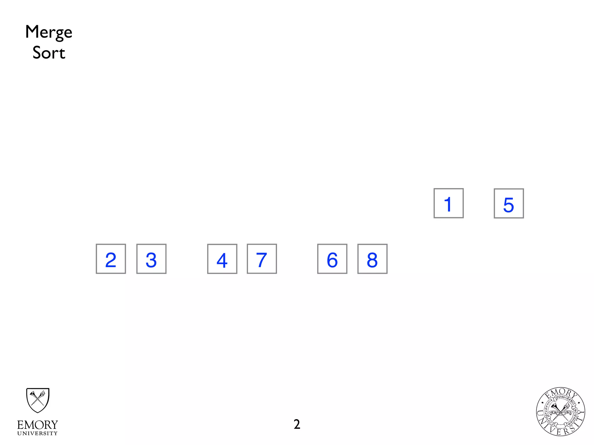 2
32 74 6 8
1 5
Merge
Sort
 