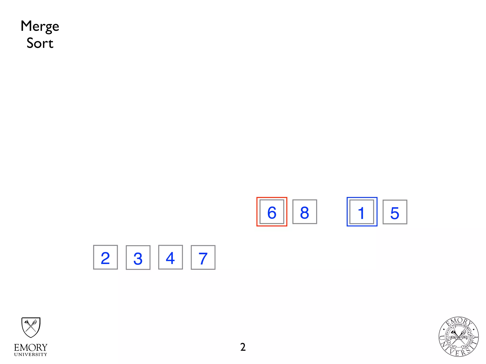 2
32 74
6 8 1 5
Merge
Sort
 