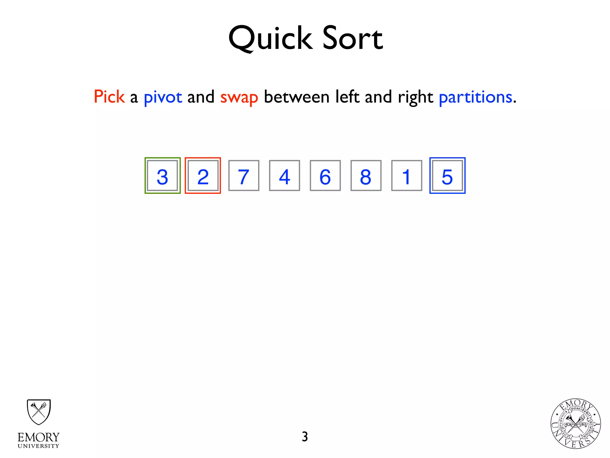 CS253: Divide & Conquer Sort (2019) | PPT