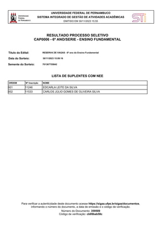 RESULTADO PROCESSO SELETIVO
CAP0006 - 6º ANO/SERIE - ENSINO FUNDAMENTAL
EMITIDO EM 30/11/2023 15:55
UNIVERSIDADE FEDERAL DE PERNAMBUCO
SISTEMA INTEGRADO DE GESTÃO DE ATIVIDADES ACADÊMICAS
Título do Edital: RESERVA DE VAGAS - 6º ano do Ensino Fundamental
Data do Sorteio: 30/11/2023 15:09:16
Semente do Sorteio: 701367755842
LISTA DE SUPLENTES COM NEE
NOME
ORDEM Nº Inscrição
EDCARLA LEITE DA SILVA
001 11246
CARLOS JÚLIO GOMES DE OLIVEIRA SILVA
002 11533
Número do Documento: 359509
Código de verificação: cb09bab58c
Para verificar a autenticidade deste documento acesse https://sigaa.ufpe.br/sigaa/documentos,
informando o número do documento, a data de emissão e o código de verificação.
 