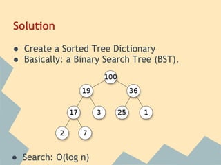 Solution

● Create a Sorted Tree Dictionary
● Basically: a Binary Search Tree (BST).




● Search: O(log n)
 