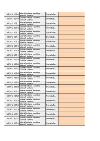 Milena Santana( seguidora
3/9/2012 8:37:09                               Brumado/BA   millasantana92@yahoo.com.br
                   Millenah santana)
                   Milena Santana( seguidora
3/9/2012 8:37:10                               Brumado/BA   millasantana92@yahoo.com.br
                   Millenah santana)
                   Milena Santana( seguidora
3/9/2012 8:37:11                               Brumado/BA   millasantana92@yahoo.com.br
                   Millenah santana)
                   Milena Santana( seguidora
3/9/2012 8:37:12                               Brumado/BA   millasantana92@yahoo.com.br
                   Millenah santana)
                   Milena Santana( seguidora
3/9/2012 8:37:13                               Brumado/BA   millasantana92@yahoo.com.br
                   Millenah santana)
                   Milena Santana( seguidora
3/9/2012 8:37:14                               Brumado/BA   millasantana92@yahoo.com.br
                   Millenah santana)
                   Milena Santana( seguidora
3/9/2012 8:37:15                               Brumado/BA   millasantana92@yahoo.com.br
                   Millenah santana)
                   Milena Santana( seguidora
3/9/2012 8:37:15                               Brumado/BA   millasantana92@yahoo.com.br
                   Millenah santana)
                   Milena Santana( seguidora
3/9/2012 8:37:16                               Brumado/BA   millasantana92@yahoo.com.br
                   Millenah santana)
                   Milena Santana( seguidora
3/9/2012 8:37:17                               Brumado/BA   millasantana92@yahoo.com.br
                   Millenah santana)
                   Milena Santana( seguidora
3/9/2012 8:37:19                               Brumado/BA   millasantana92@yahoo.com.br
                   Millenah santana)
                   Milena Santana( seguidora
3/9/2012 8:37:20                               Brumado/BA   millasantana92@yahoo.com.br
                   Millenah santana)
                   Milena Santana( seguidora
3/9/2012 8:37:21                               Brumado/BA   millasantana92@yahoo.com.br
                   Millenah santana)
                   Milena Santana( seguidora
3/9/2012 8:37:22                               Brumado/BA   millasantana92@yahoo.com.br
                   Millenah santana)
                   Milena Santana( seguidora
3/9/2012 8:37:23                               Brumado/BA   millasantana92@yahoo.com.br
                   Millenah santana)
                   Milena Santana( seguidora
3/9/2012 8:37:24                               Brumado/BA   millasantana92@yahoo.com.br
                   Millenah santana)
                   Milena Santana( seguidora
3/9/2012 8:37:26                               Brumado/BA   millasantana92@yahoo.com.br
                   Millenah santana)
                   Milena Santana( seguidora
3/9/2012 8:37:27                               Brumado/BA   millasantana92@yahoo.com.br
                   Millenah santana)
                   Milena Santana( seguidora
3/9/2012 8:37:28                               Brumado/BA   millasantana92@yahoo.com.br
                   Millenah santana)
                   Milena Santana( seguidora
3/9/2012 8:37:29                               Brumado/BA   millasantana92@yahoo.com.br
                   Millenah santana)
                   Milena Santana( seguidora
3/9/2012 8:37:30                               Brumado/BA   millasantana92@yahoo.com.br
                   Millenah santana)
                   Milena Santana( seguidora
3/9/2012 8:37:30                               Brumado/BA   millasantana92@yahoo.com.br
                   Millenah santana)
                   Milena Santana( seguidora
3/9/2012 8:37:31                               Brumado/BA   millasantana92@yahoo.com.br
                   Millenah santana)
                   Milena Santana( seguidora
3/9/2012 8:37:32                               Brumado/BA   millasantana92@yahoo.com.br
                   Millenah santana)
                   Milena Santana( seguidora
3/9/2012 8:37:33                               Brumado/BA   millasantana92@yahoo.com.br
                   Millenah santana)
 