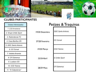 CLUBES PARTICIPANTES
Clubes Interessados
1. LCD Arraiolense
2. Grupo União Sport
3. Redondense FC
4. Casa Benfica VN
5. GDC Santo Antonio
6. CC Corval
7. Vedeta Amarela
8. CF Estremoz
9. Lusitano GC
10. CCD Terena
11. “O Calipolense”
Petizes & Traquinas
GDC Santo Antonio
CC Corval
CCD Terena
G União Sport
CF Estremoz
19/20 Dezembro
27/28 Fevereiro
19/20 Março
23/24 Abril
28/29 Maio
 