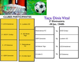 CLUBES PARTICIPANTES
1- LCD Arraiolense
2 - GCD F. Cortiço
3 - CF Estremoz
4 - GDR Canaviais
1ª
5 - Lusitano GC
6 - GD Monte
Trigo
7 - Redondense
FC
8 - G União Sport
Redondense FC
GDR Canaviais
GD Monte Trigo
G União S.
GCD Cortiço
Lusitano GC
LCD Arraiolense
CF Estremoz
Vs
3ª Eliminatória
-30 Jan. 15h00-
Taça Dinis Vital
Vs
Vs
Vs
 