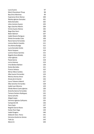 Lucia Suarez
Marti Chocolover Pinup
Bea Orviz Martinez
Esperanza Orviz Alonso
Natalia Iglesias Gonzalez
Delia Gonzalez
silvia moreno Suarez
Agus Sanchez Martin
Emma Suarez Alonso
Bego Diaz Garci
Belen Balmori
Isabel Alvarez Roriguez
Sheila Fernandez Coto
Rocio Garcia Fernandez
Lorena Martin Castaño
Eva Alonso Buelga
Lucia Gonzalez Sordo
Rocio Vazquez
Lorena Vizoso Sanchez
Begoña Zarza Bolado
Lilian Iglesias
Paula Garcia
no te interesa
Irma Barbon Barbon
Dulzia Barredos
Francis Velasco
Mirian Moro Carbita
Alba Suarez Fernandez
Monica Arenas Amor
Amaia de la fuente
Laura Talavera Saborit
Alba Sanchez Fernandez
Isabel Juan Moreno
Olvido Maria Cueto Iglesias
Arancha Garcia Fernandez
Tamara Cantero Rodriguez
Sonia Lamuño
Abigail Lopez
Veronica Iglesias Cañizares
Campanila VA
Paco Espin
Begoña Garcia Roces
Evelyn Ruiz Vega
Isabel Gragera
Deborah Viera Perez
Veronica Gutierrez Areces
Txiki Lla
Maria Cn

97
98
99
100
101
102
103
104
105
106
107
108
109
110
111
112
113
114
115
116
117
118
119
120
121
122
123
124
125
126
127
128
129
130
131
132
133
134
135
136
137
138
139
140
141
142
143
144

 