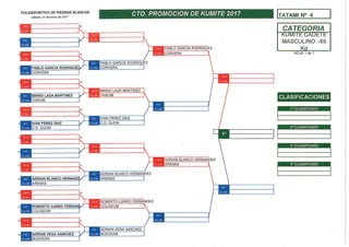 Sorteo cto de promocion 2017