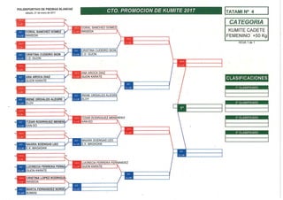 Sorteo cto de promocion 2017