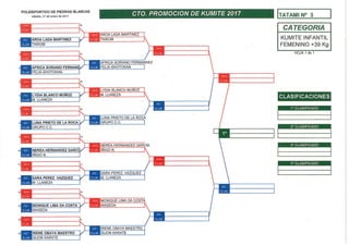 Sorteo cto de promocion 2017