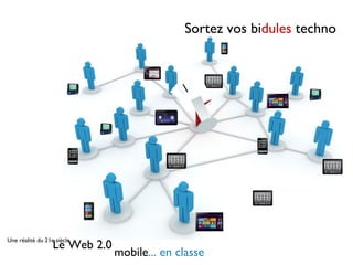 Sortez vos bidules techno




Une réalité du 21e siècle
                  Le Web 2.0 en classe
André Roux                   mobile... en classe
 