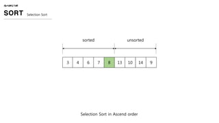 ALGORITHM
SORT Selection Sort
3 4 6 7 8 13 10 14 9
Selection Sort in Ascend order
unsortedsorted
 