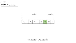 ALGORITHM
SORT Selection Sort
3 4 6 7 8 9 10 14 13
Selection Sort in Ascend order
unsortedsorted
 