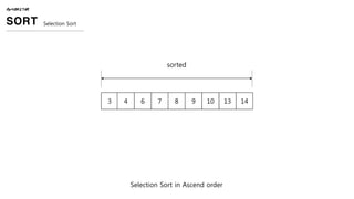 ALGORITHM
SORT Selection Sort
3 4 6 7 8 9 10 13 14
Selection Sort in Ascend order
sorted
 