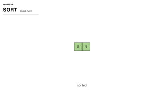 ALGORITHM
SORT Quick Sort
8
sorted
9
 