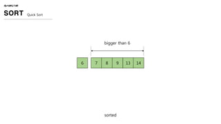 ALGORITHM
SORT Quick Sort
sorted
6 7 8 9 13 14
bigger than 6
 