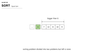 ALGORITHM
SORT Quick Sort
sorting problem divided into two problems but left is none
6 7 13 8 14 9…
bigger than 6
 