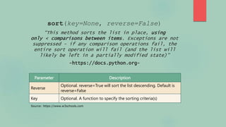 Sort() Function in Python.pptx
