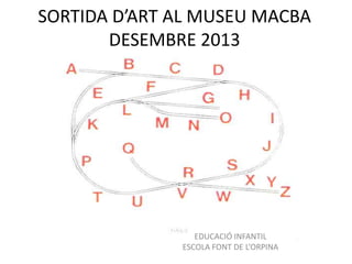 SORTIDA D’ART AL MUSEU MACBA
DESEMBRE 2013

EDUCACIÓ INFANTIL
ESCOLA FONT DE L’ORPINA

 