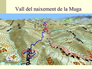 Vall del naixement de la Muga 